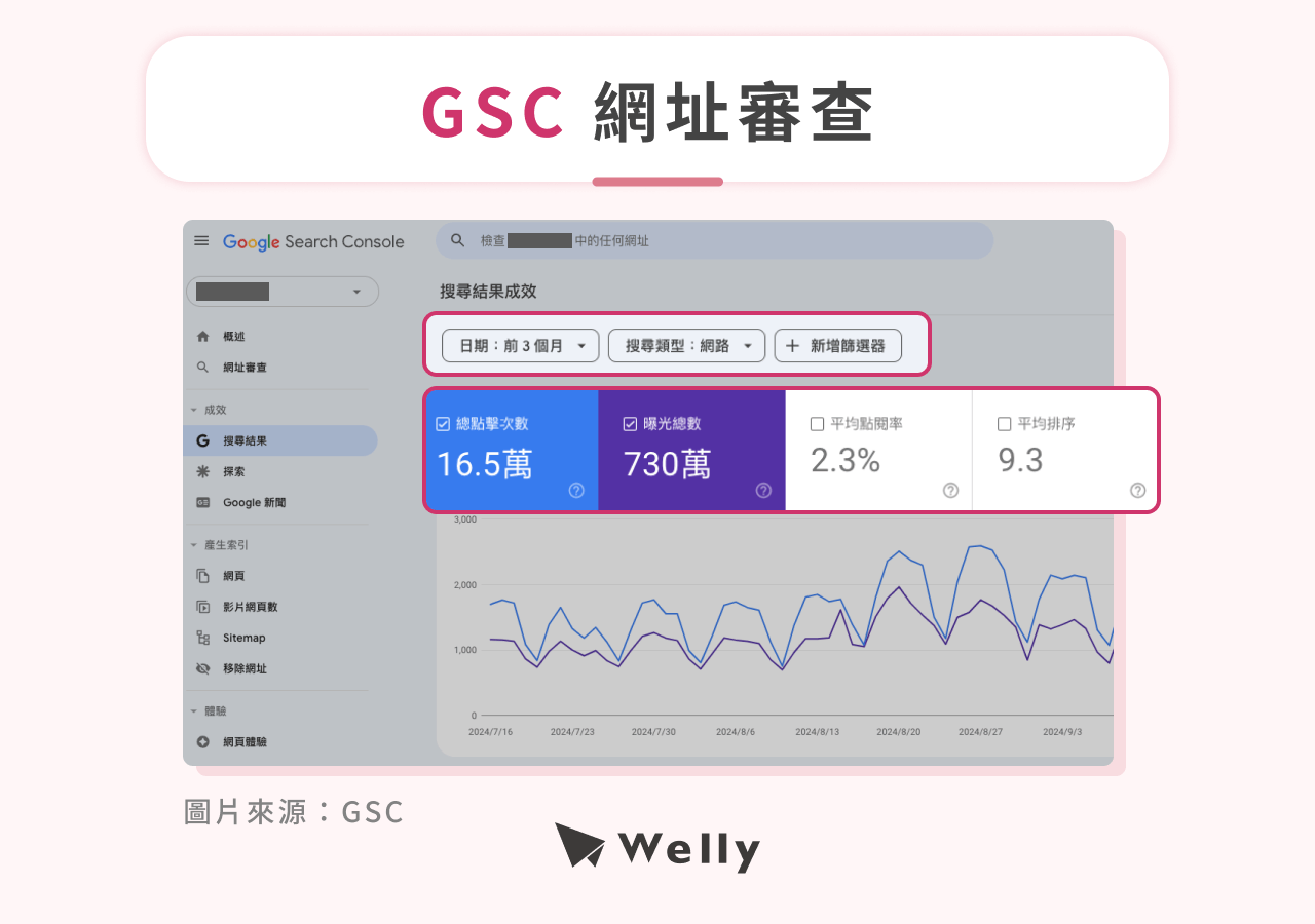 gsc 截圖