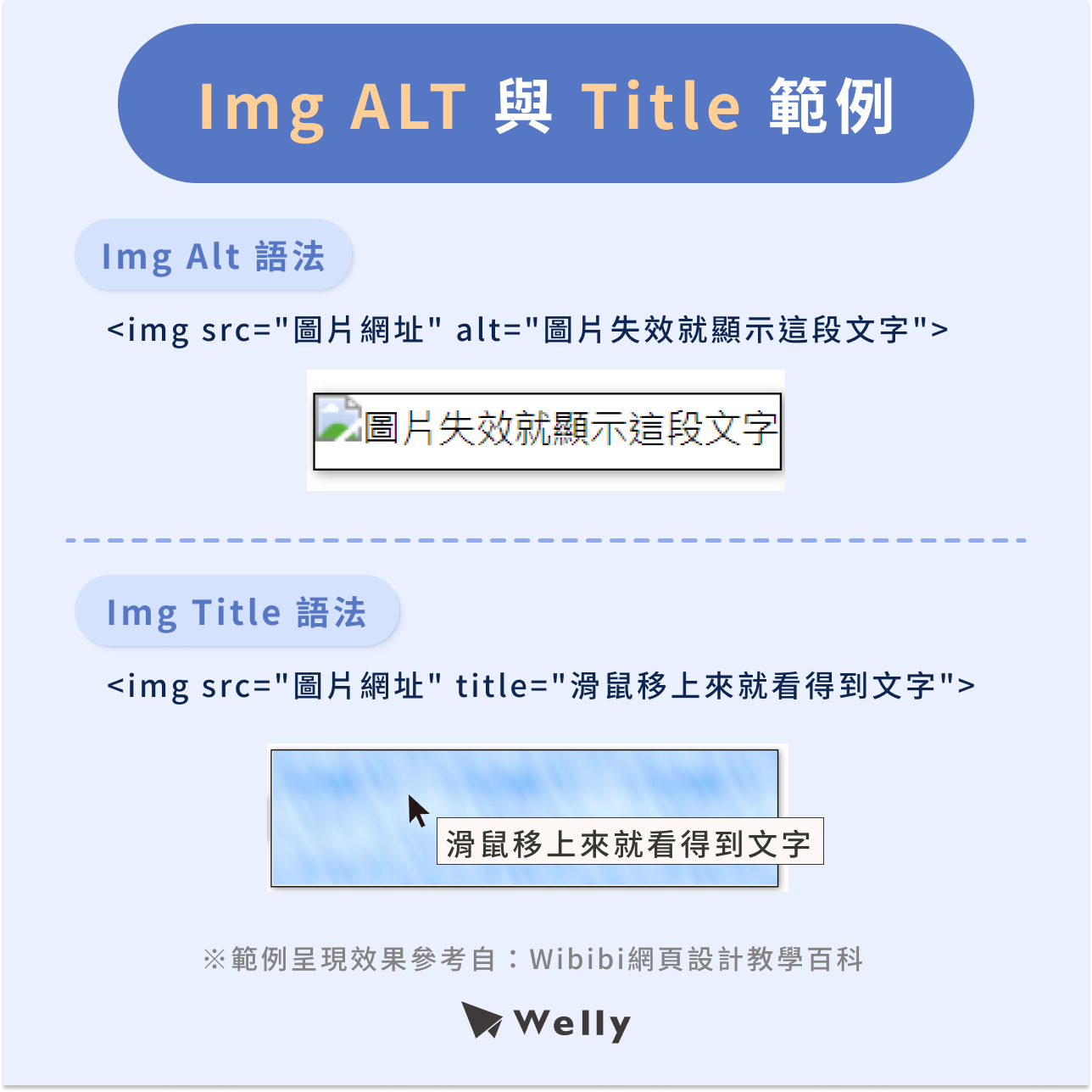 Img ALT 與 Title 範例