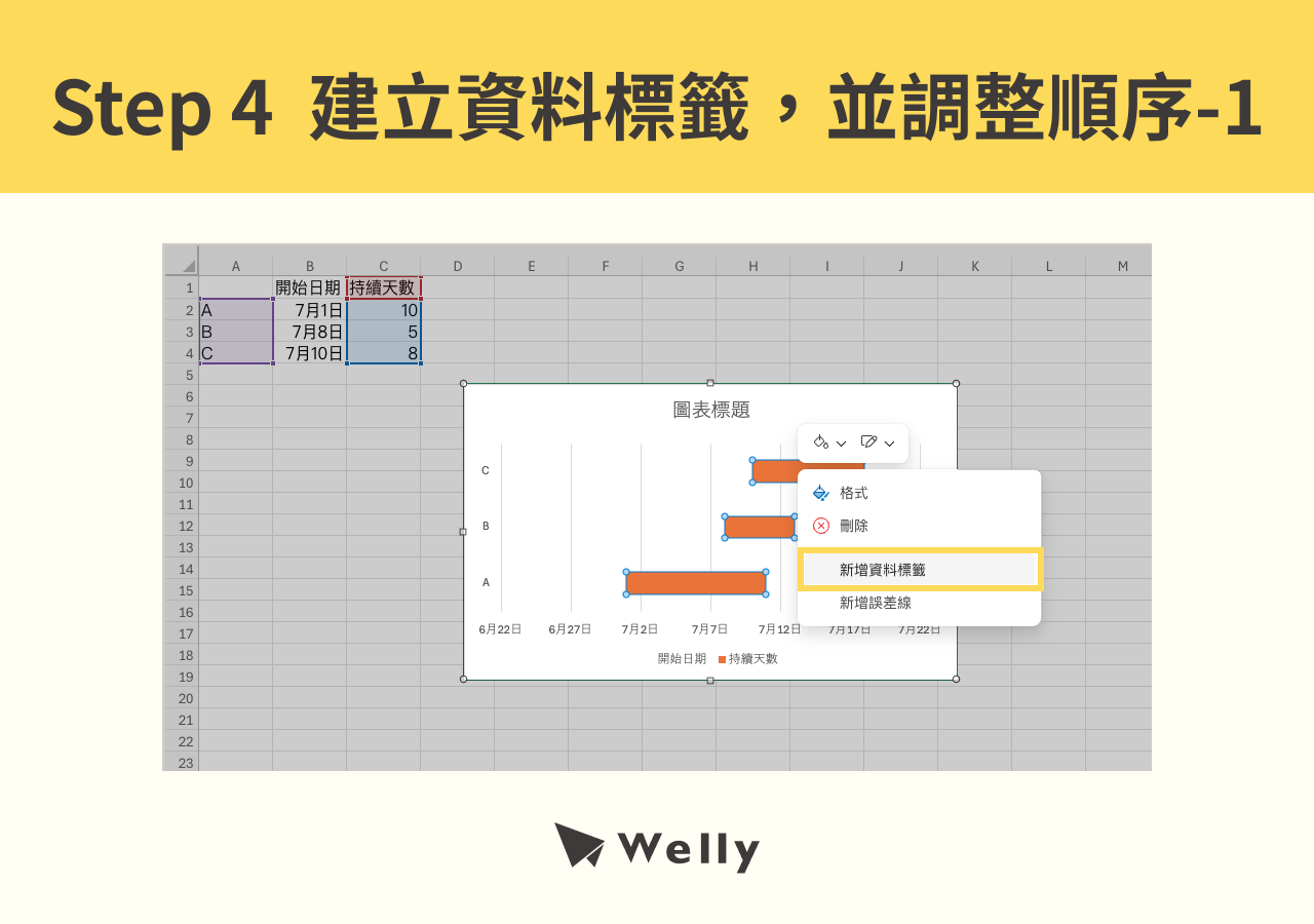 Step 4. 建立資料標籤，並調整順序-1