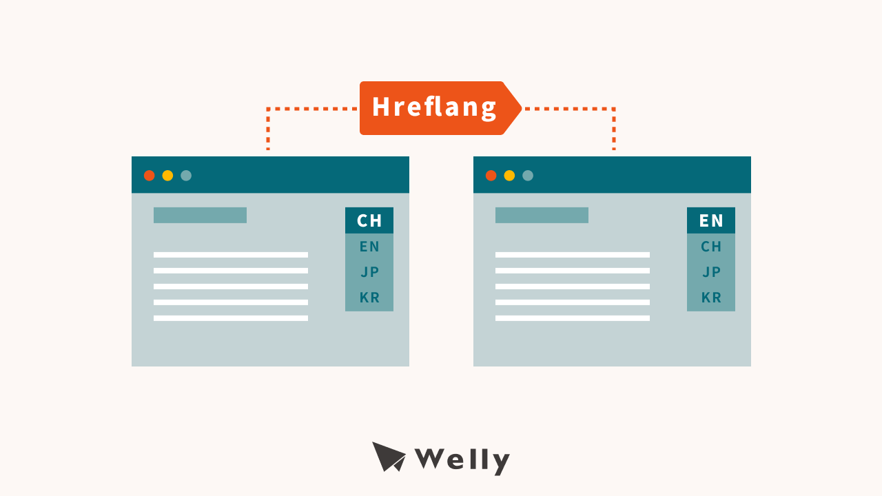 Hreflang是什麼？瞭解後設置多國語言網站再也不困難！