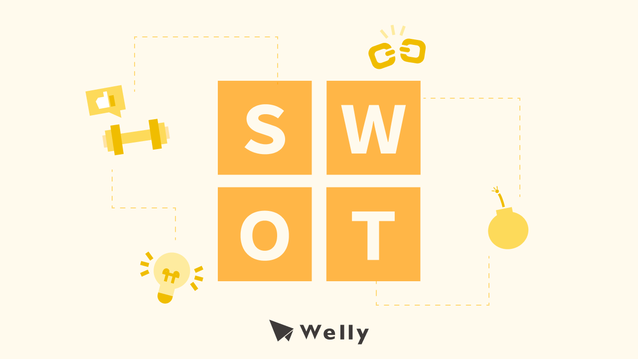 SWOT分析怎麼做？SWOT分析圖3步驟指南＋SWOT分析範例