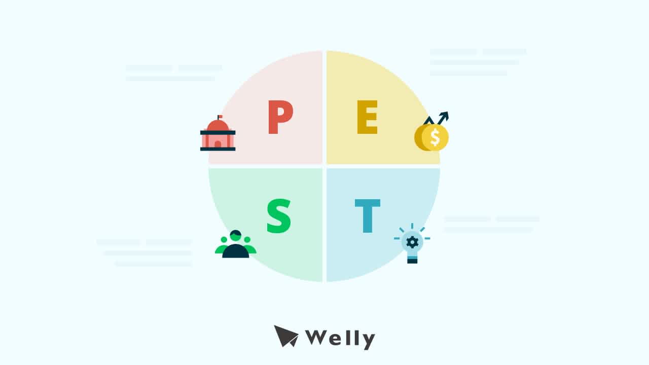 PEST分析怎麼做？從PEST分析範例學習制定致勝的商業策略！