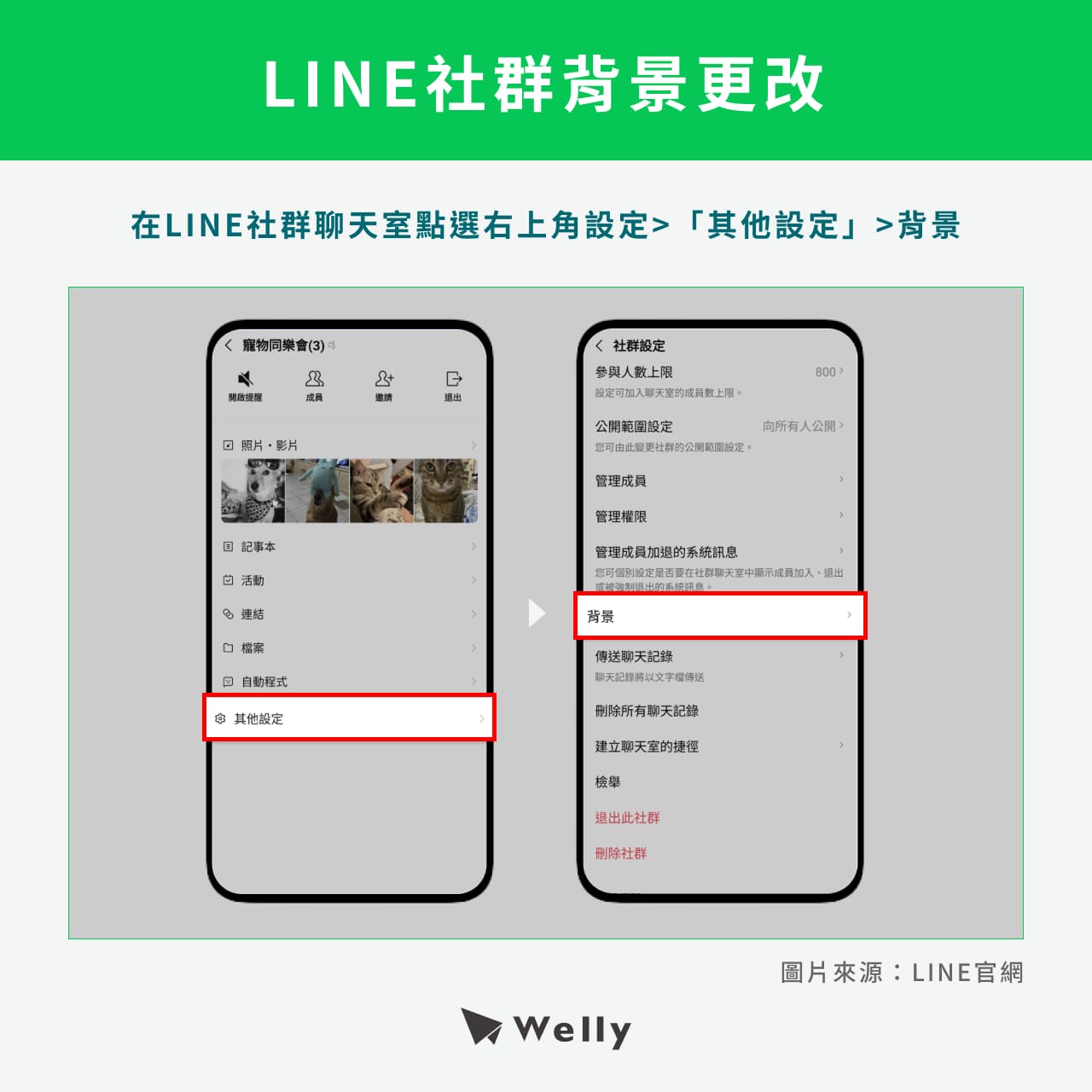 LINE社群背景更改