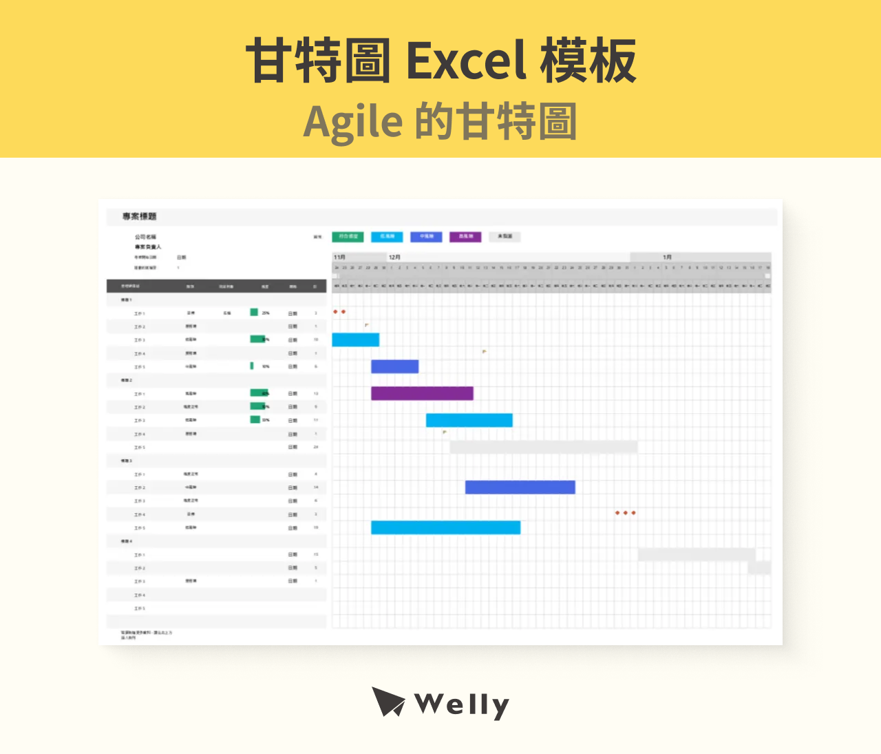 甘特圖 Excel 模板：Agile 的甘特圖