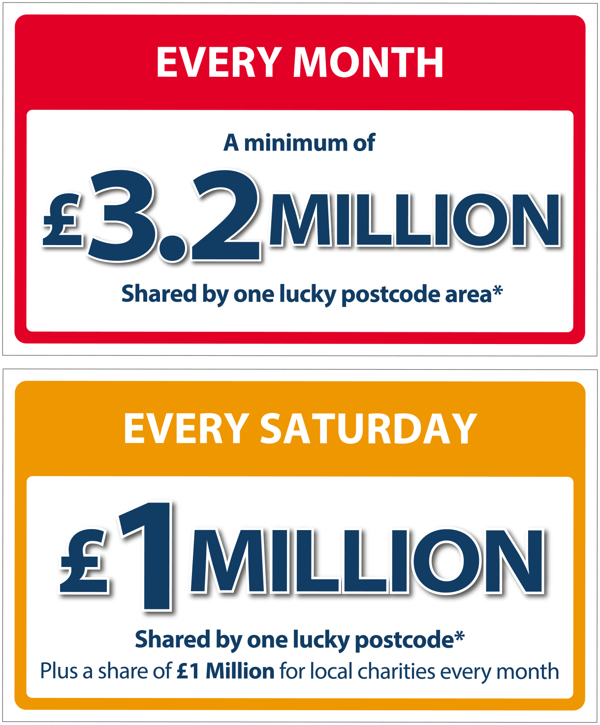 Every month a minimum of £3.2 Million shared by one lucky postcode area. Every Saturday £1 Million shared by one lucky postcode. Plus a share of £1 Million for local charities every month.