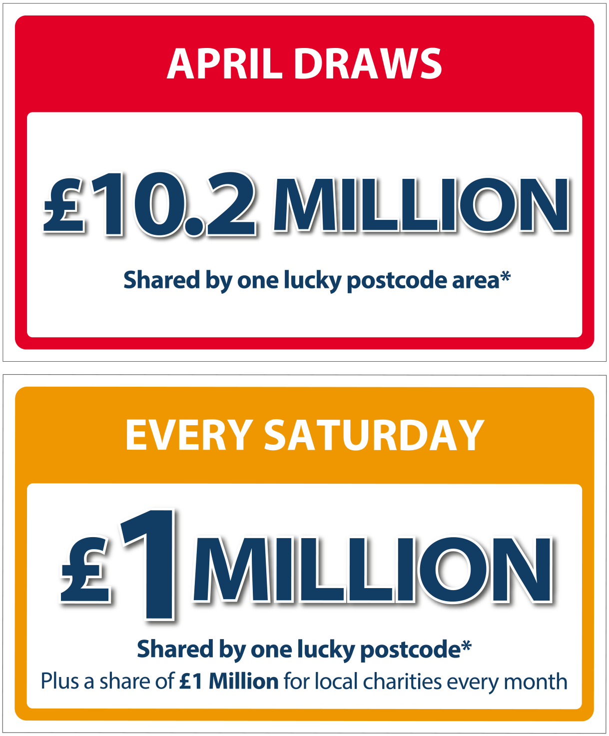 In the April draws £10.2 Million is shared by one lucky postcode area and every Saturday £1 Million is shared by one lucky postcode.