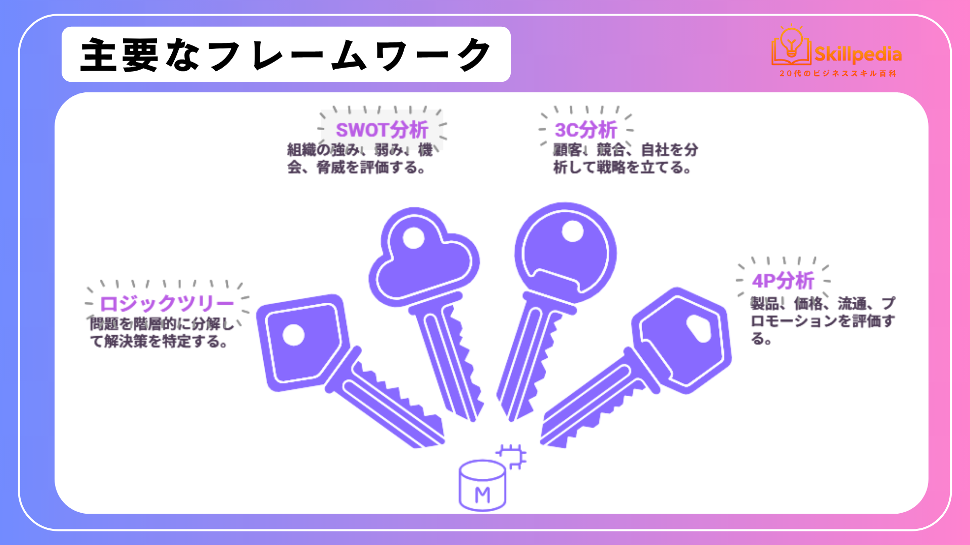 主要フレームワーク