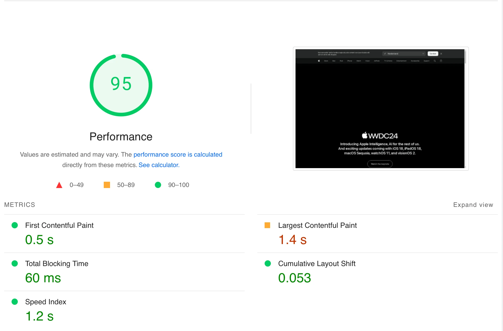 Performance Score 1