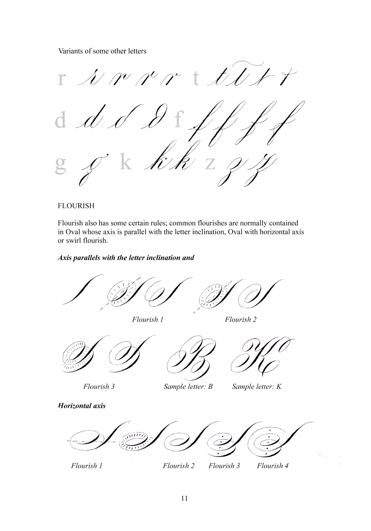 How To Learn Copperplate Handwriting