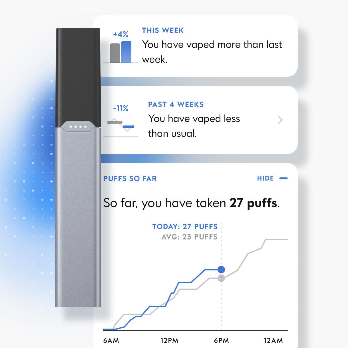 how long does a charged juul last the JUUL2 Device Work? | Learn About JUUL2 Devices | Colors:Frost Silver best salt nicotine Replying to @Melanie Vaping