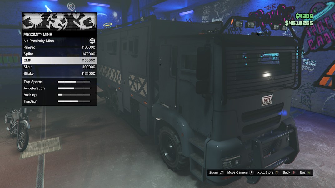 There are a few useful upgrades and customizations for the Acid Lab in Grand Theft Auto V Online.