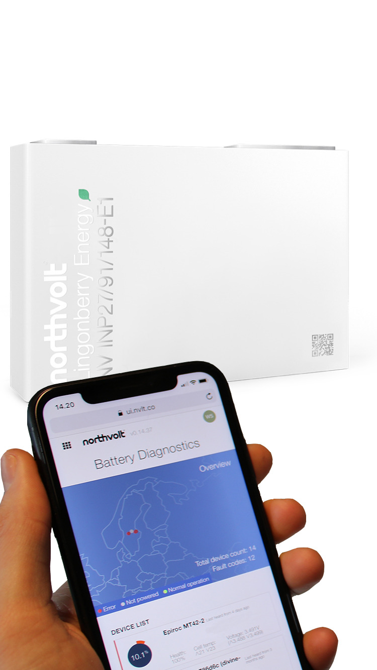 Northvolt Chronicles