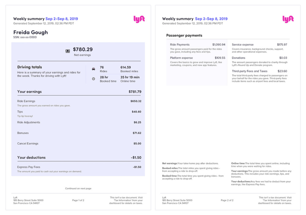 A sample weekly pay statement for Lyft drivers.