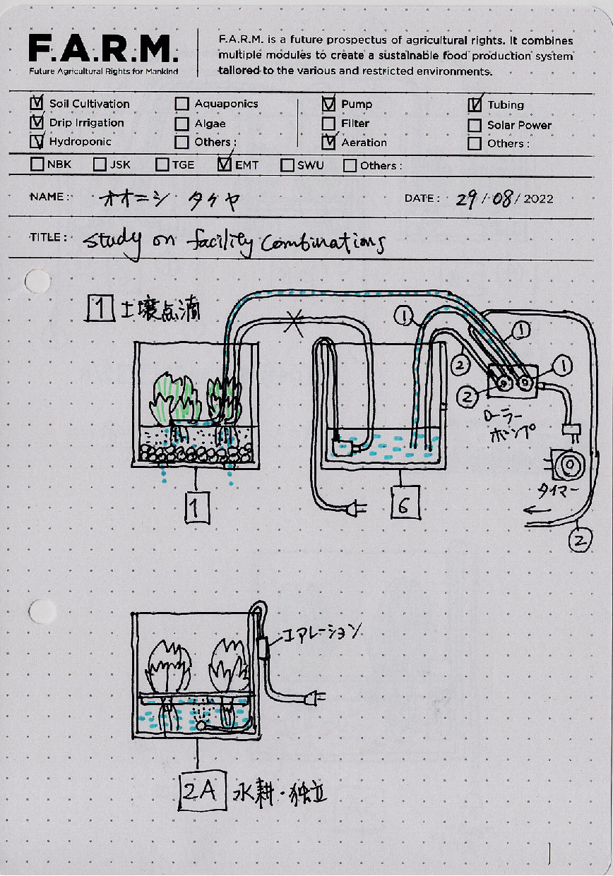 土壌点滴、水耕栽培、アクアポニックスボックスの器具の組み合わせを考えました。