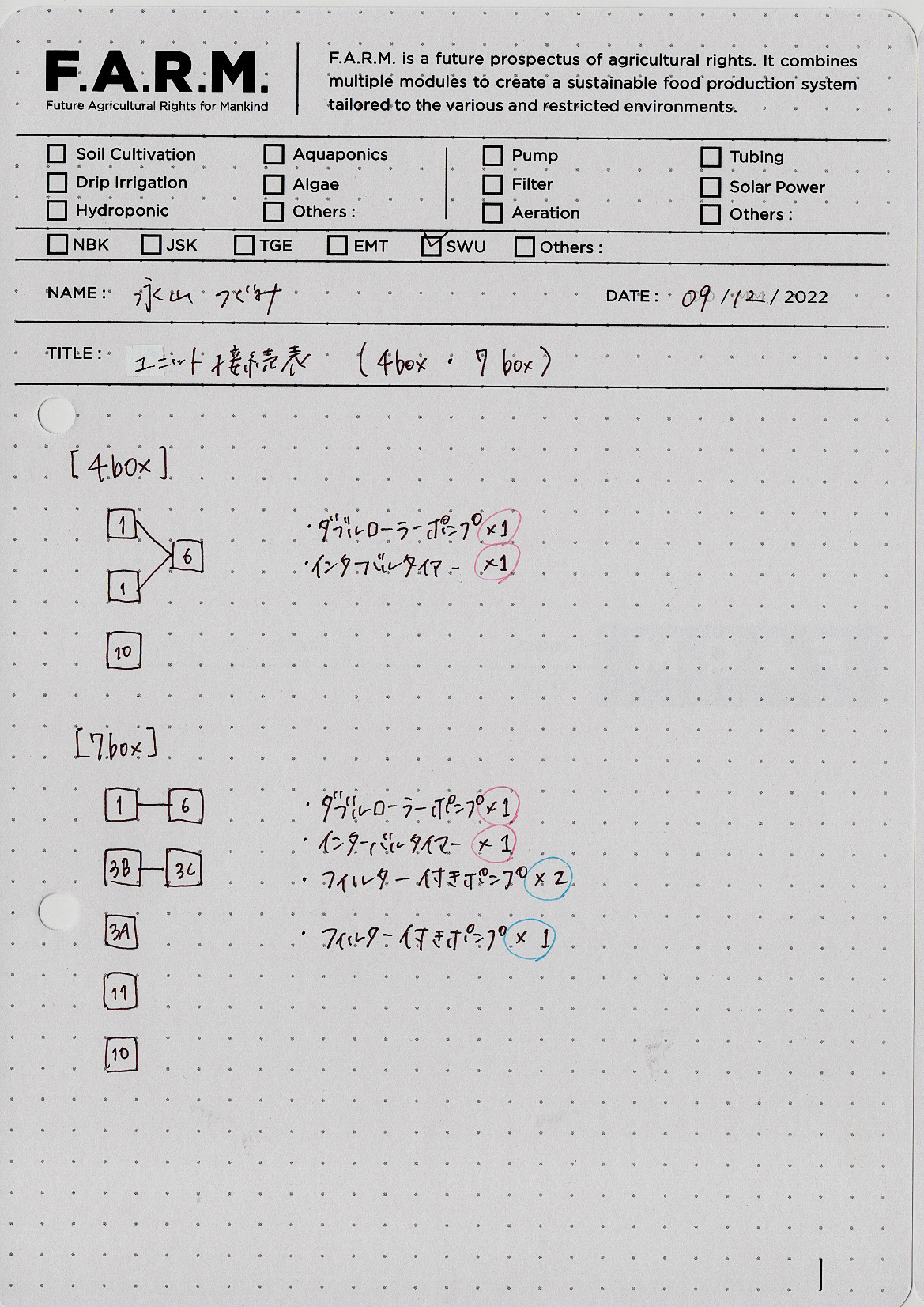 ユニット同士の接続方法を確認し、必要な器具を数えました。