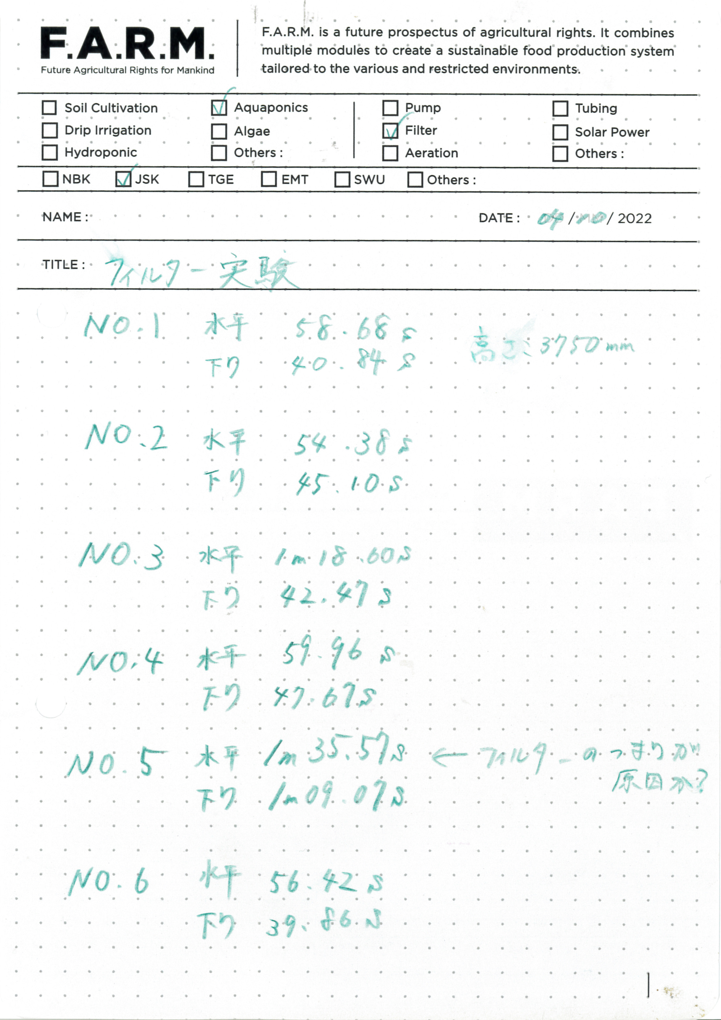 城北埼玉高等学校でアクアポニックスボックスで使用するフィルターポンプの水量の実験を行いました。