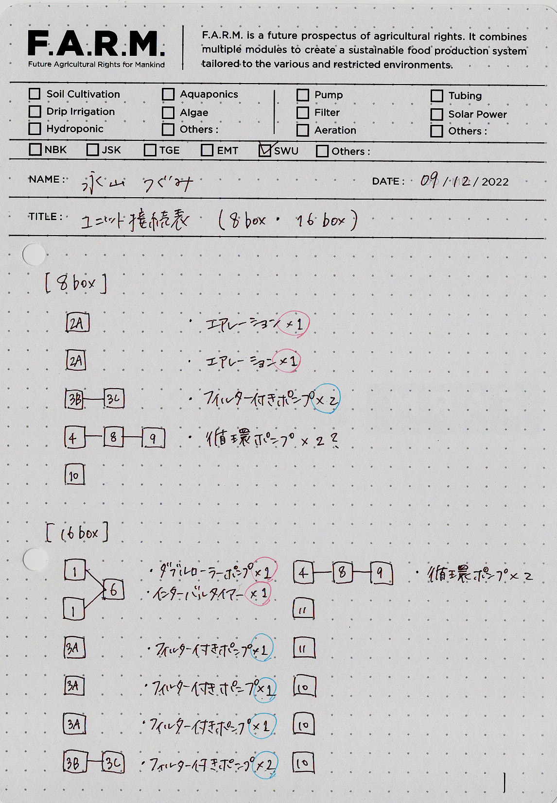 ユニット同士の接続方法を確認し、必要な器具を数えました。