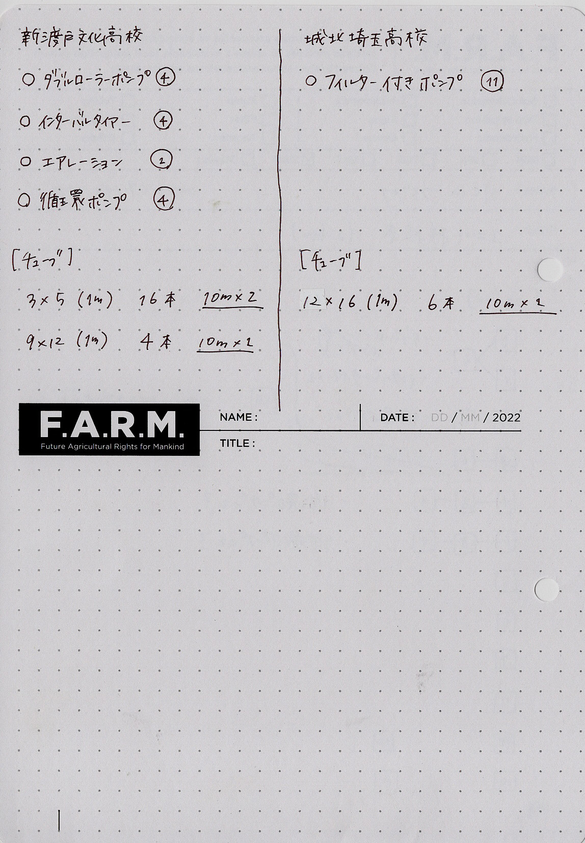 実験を行う高校へ郵送する器具の種類と個数を確認しました。