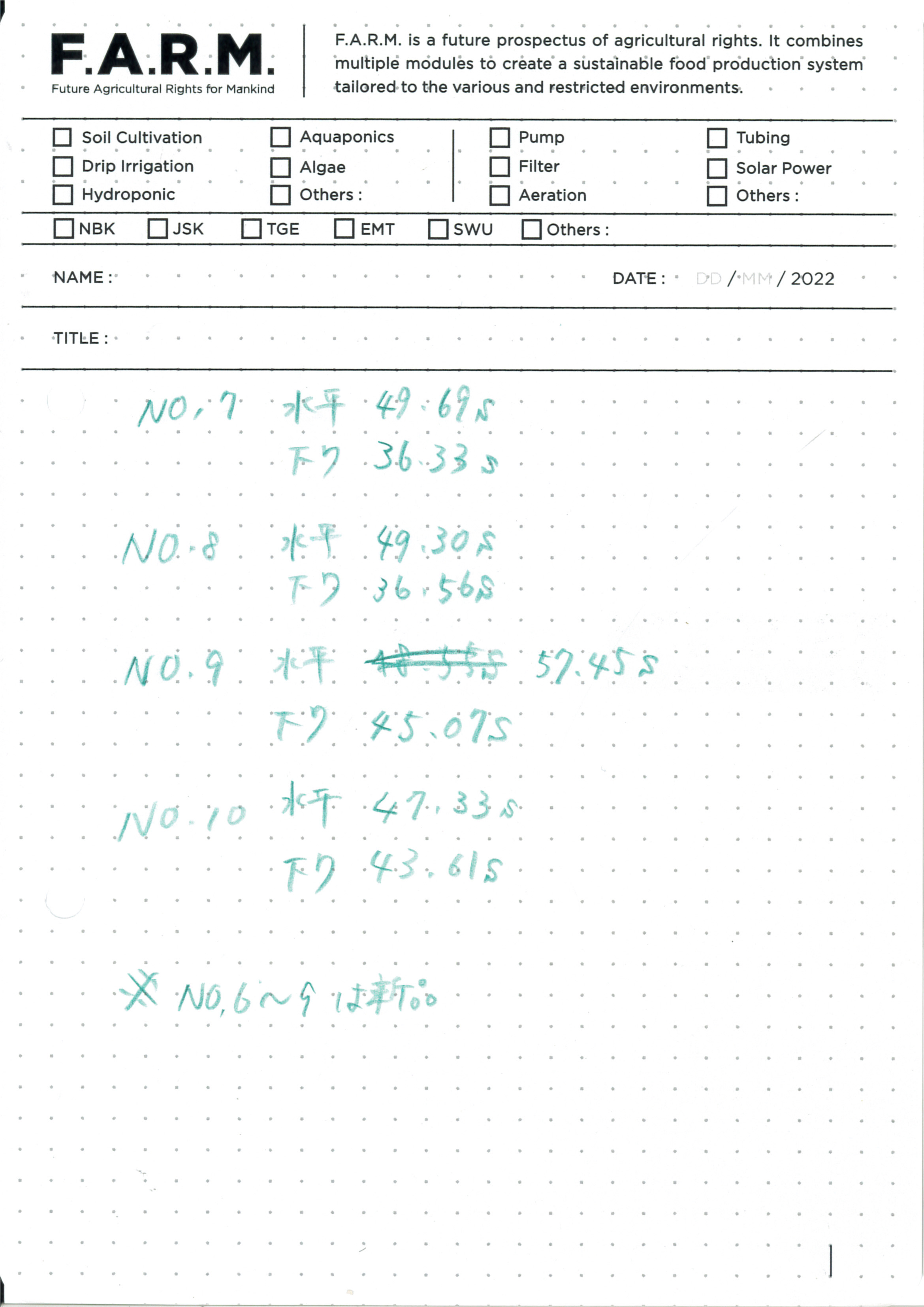 城北埼玉高等学校でアクアポニックスボックスで使用するフィルターポンプの水量の実験を行いました。