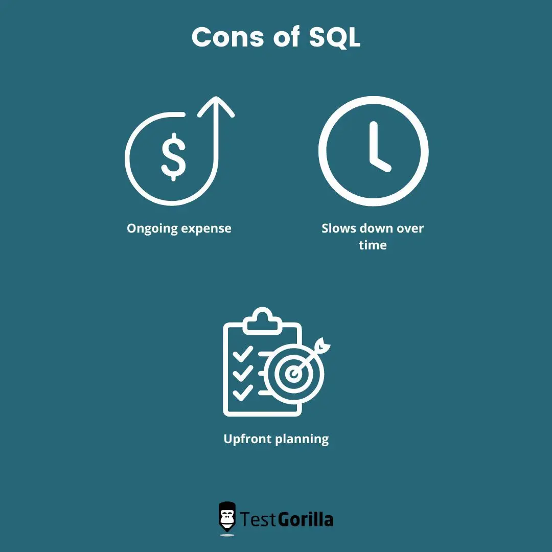 SQL vs. NoSQL: Full comparison of features, differences, and more