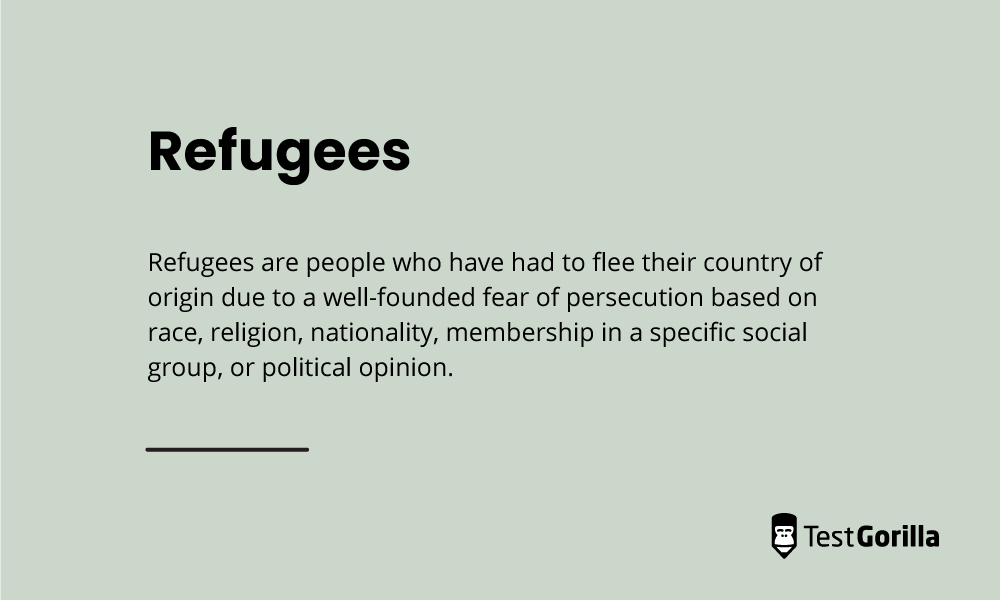 Refugees definition graphic