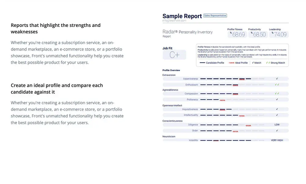 TestInvite reporting and analytics features