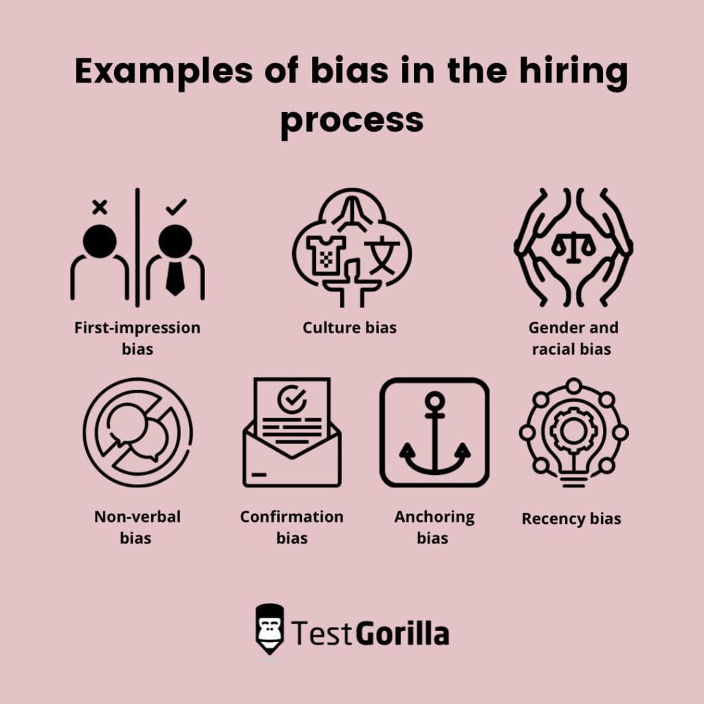 How To Hire Employees For Your Small Business - TestGorilla