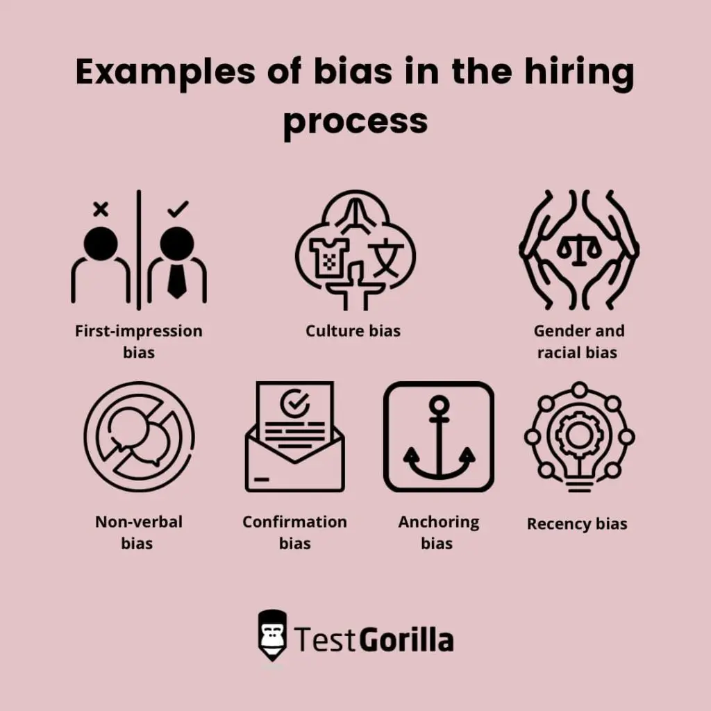 image showing examples of biases in the hiring process