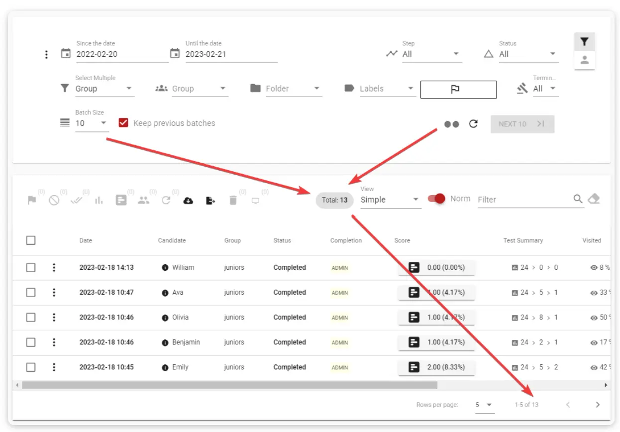 Testinvite reporting and analytics screenshot