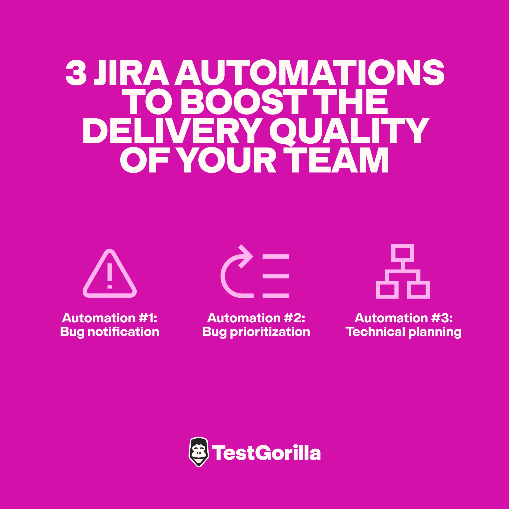 3 Jira automations to boost the delivery quality of your team graphic