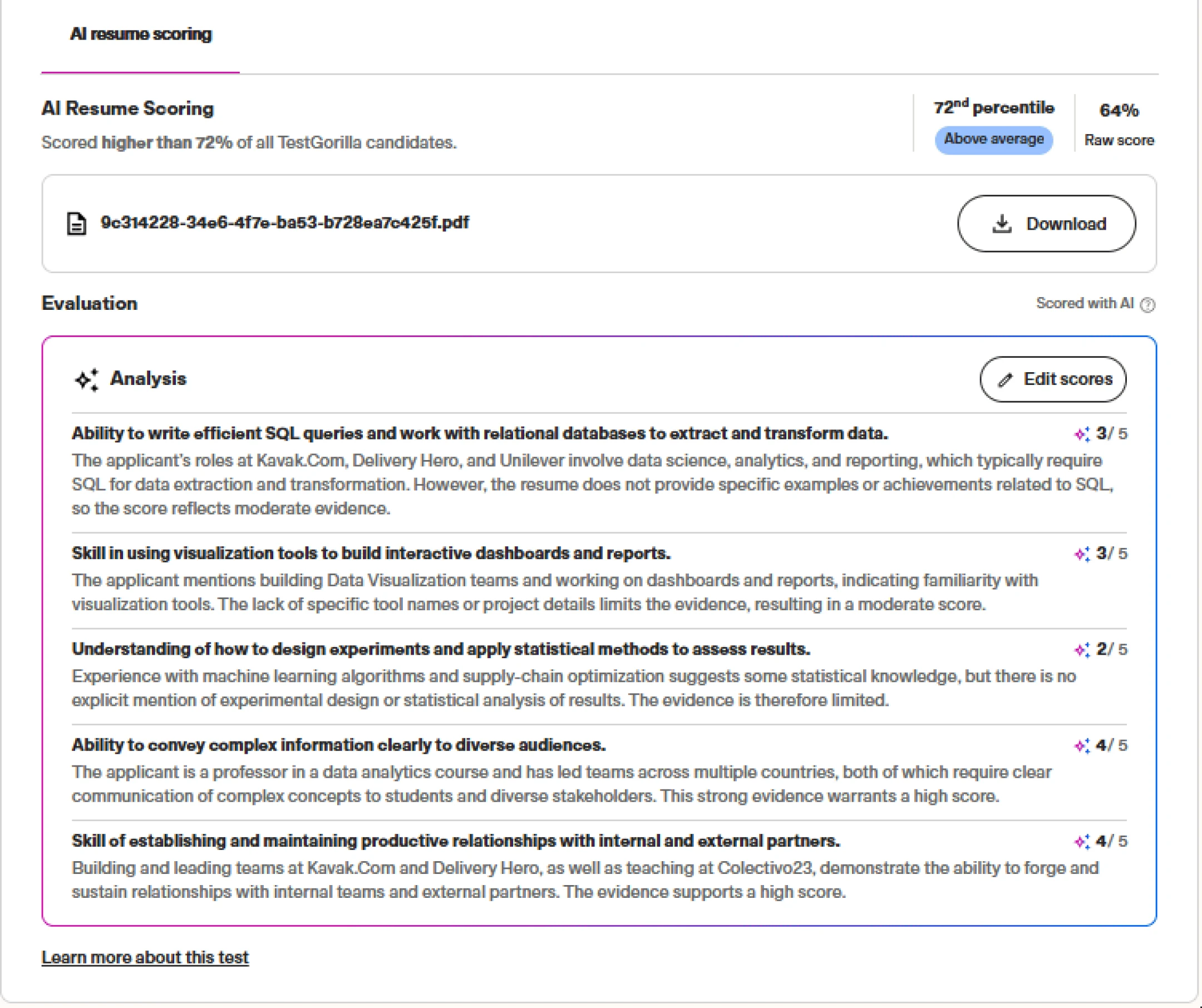 analsysis of candidate resumes graphic