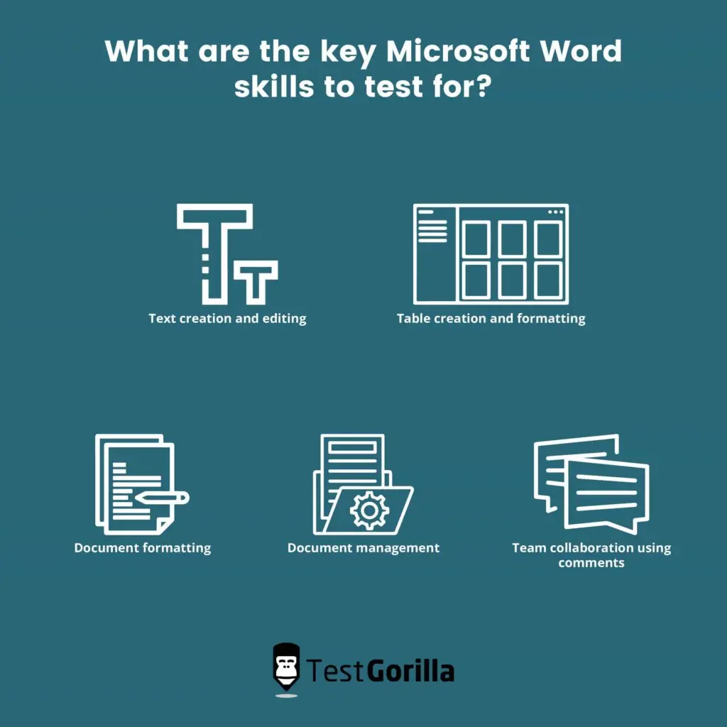 image listing the key Microsoft Word skills to test for