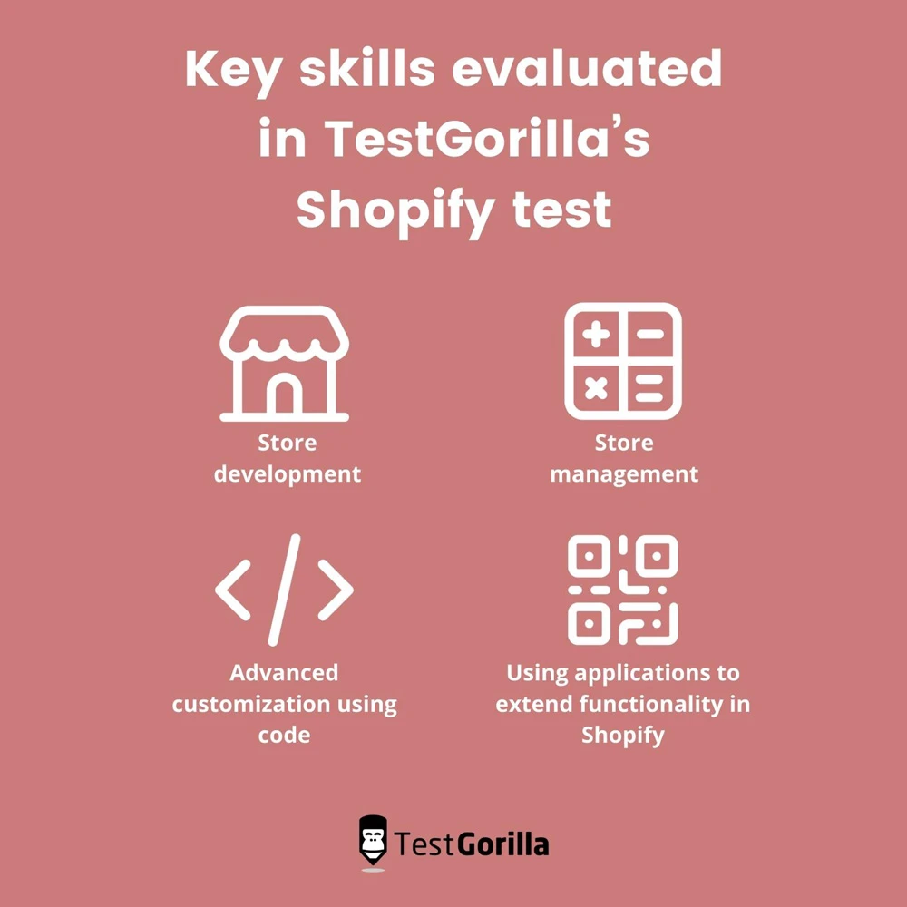 key skills TestGorilla shopify test