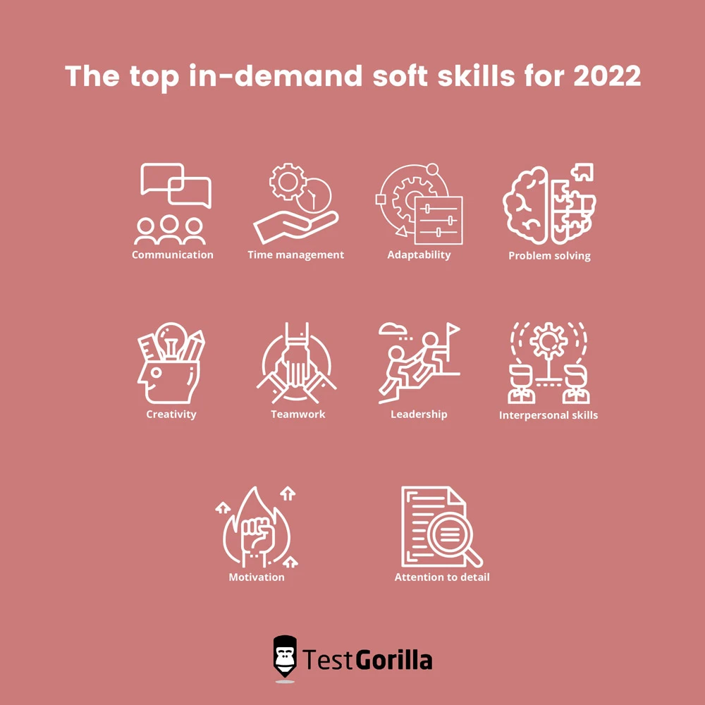 top soft skills 2022