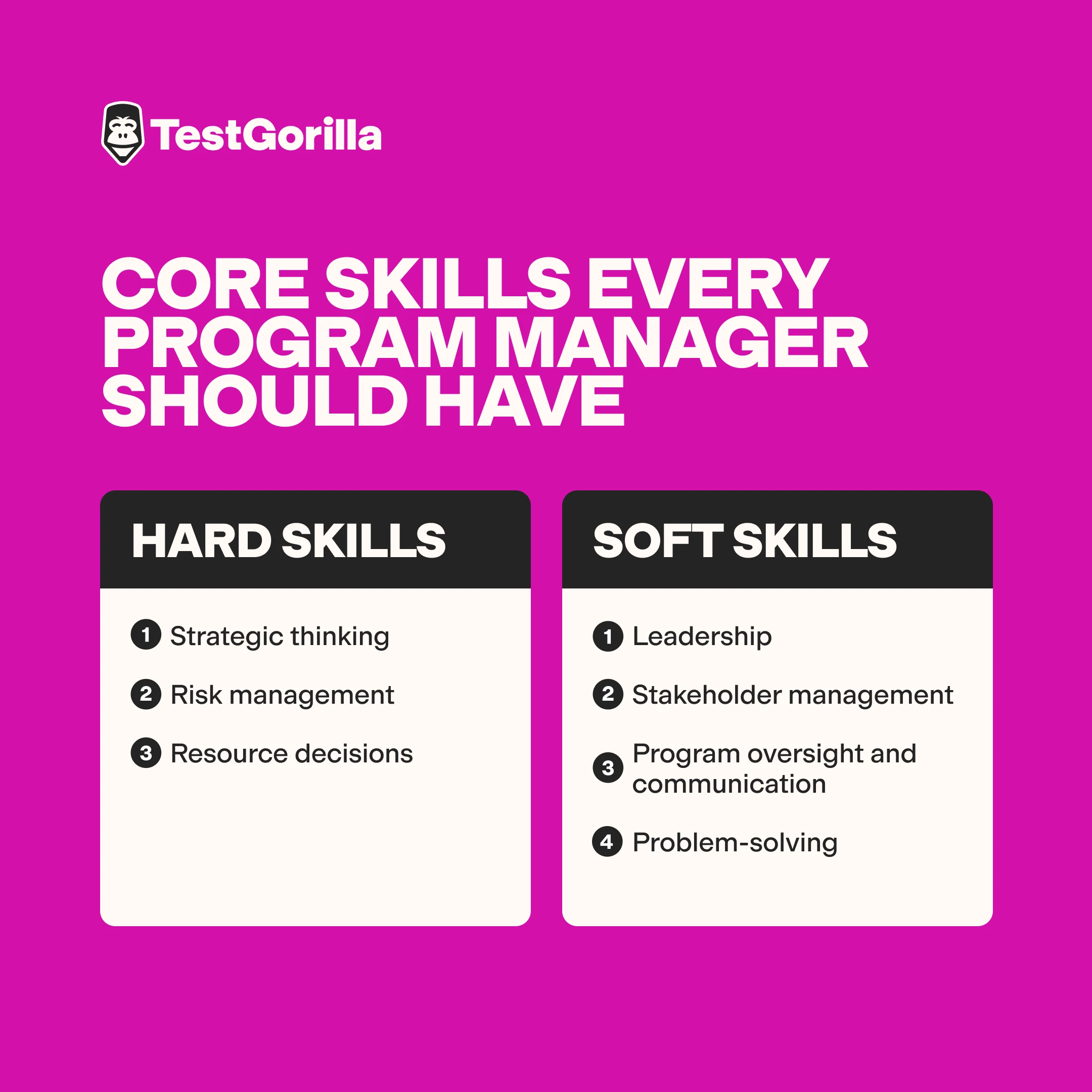 Core skills every program manager should have graphic