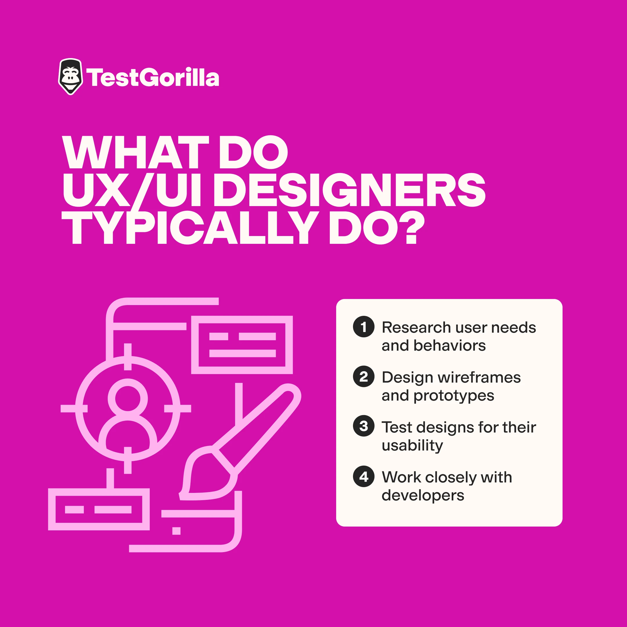 What do UX UI designers typically do graphic