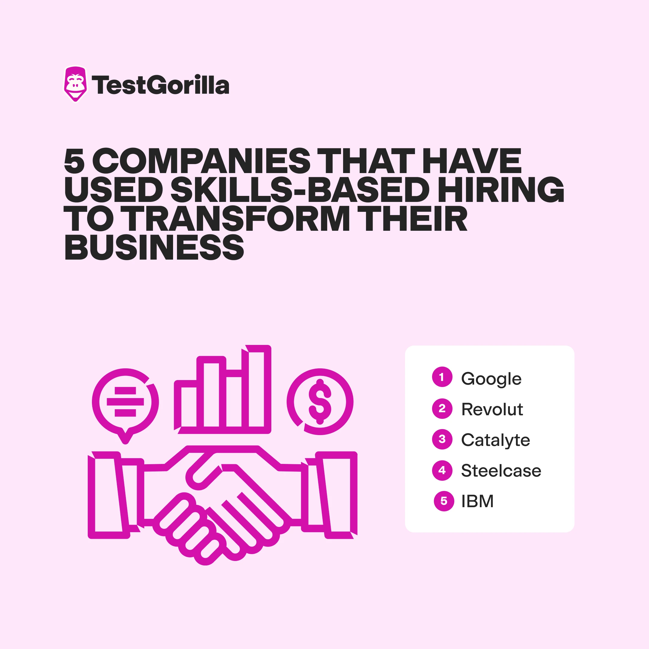 5 companies that have used skills-based hiring to transform their business