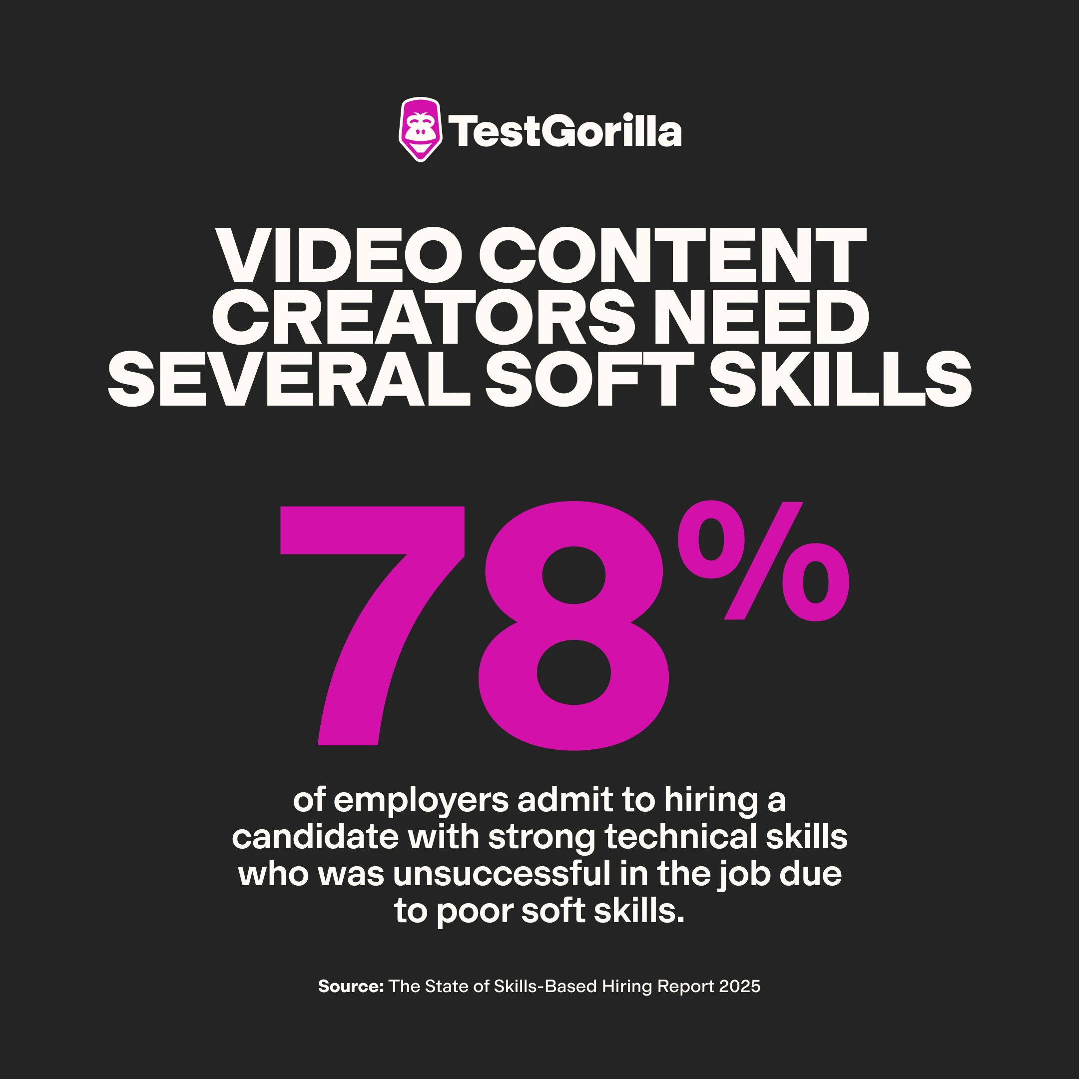video content creators need several soft skills graphic