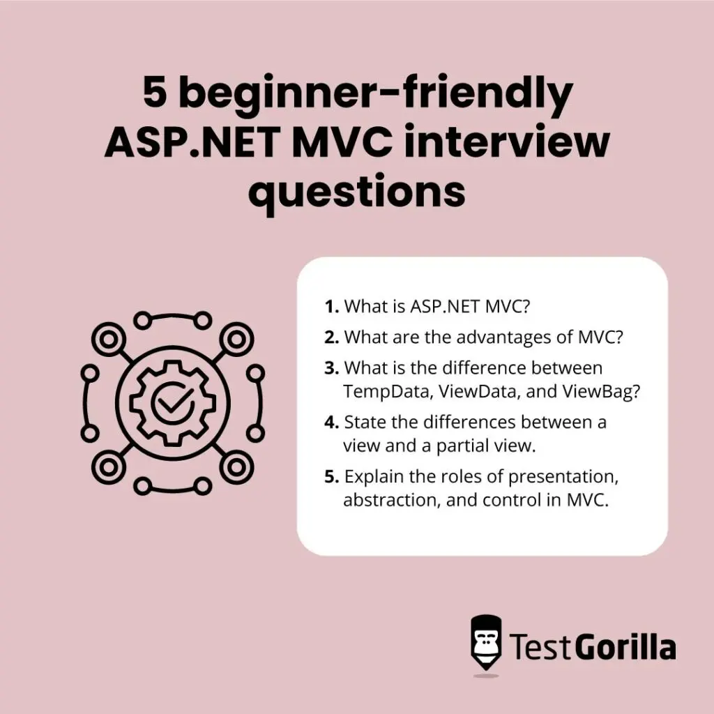 63-asp-net-mvc-interview-questions-to-ask-talented-programmers