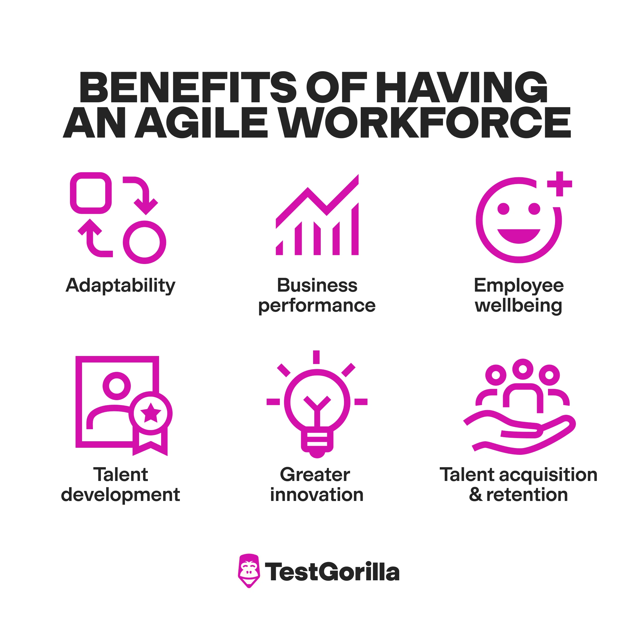 benefits of having an agile workforce