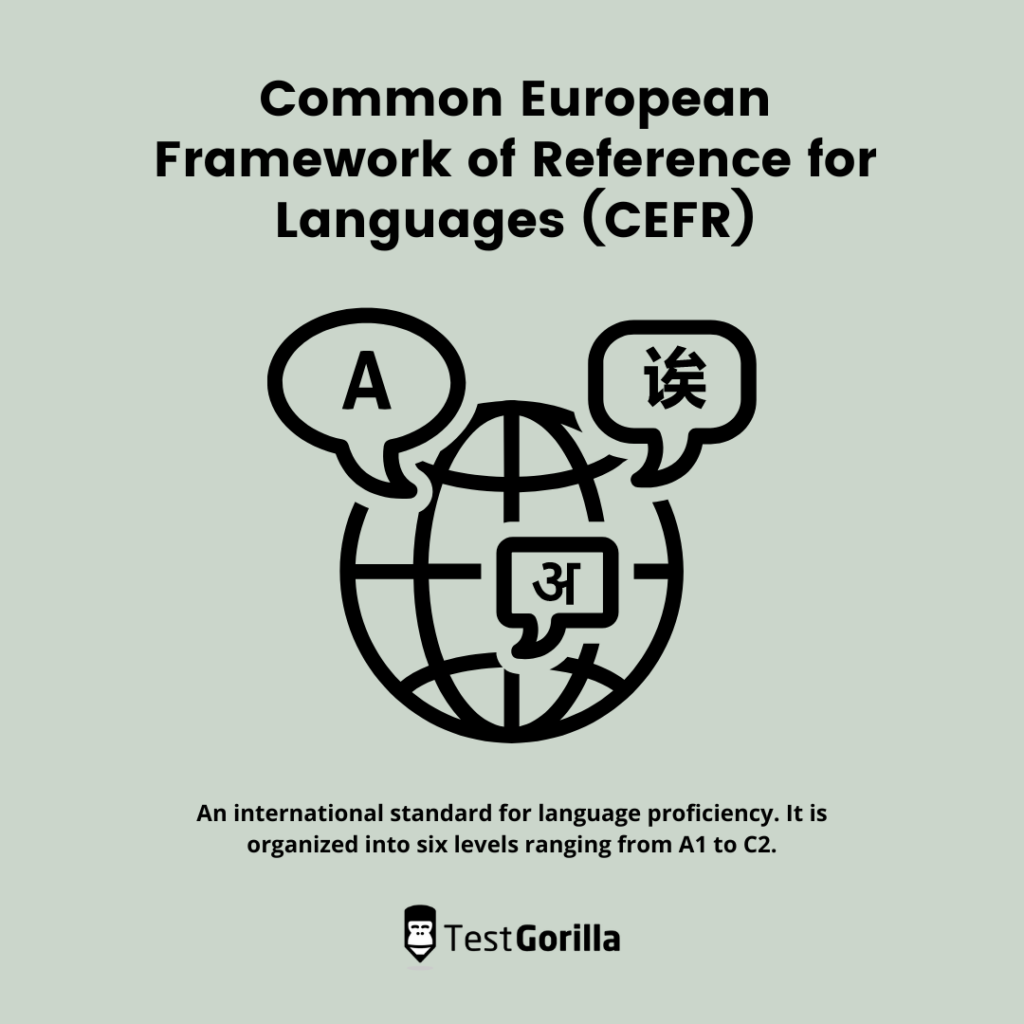 CEFR levels