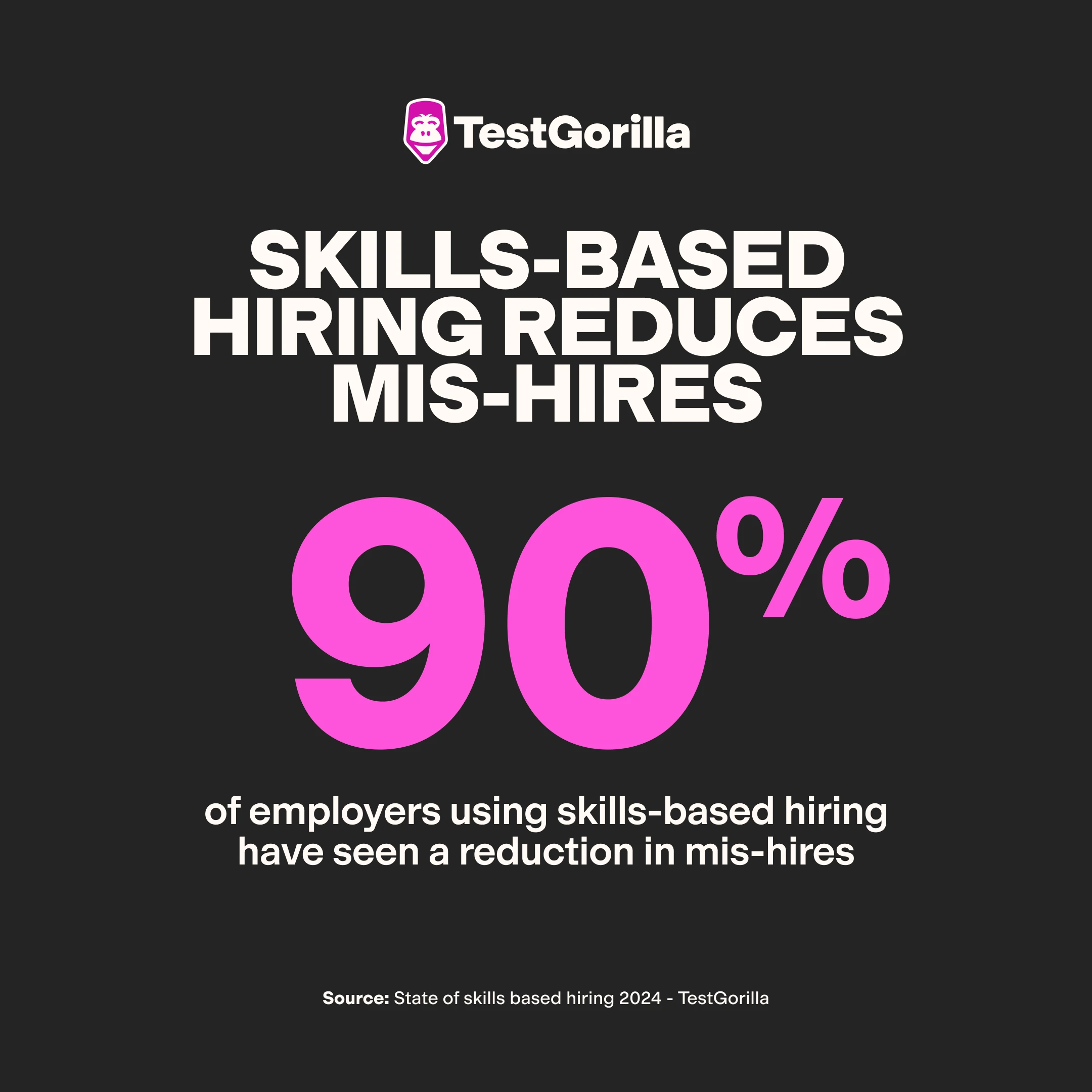 Why skills-based hiring prevents bad hires