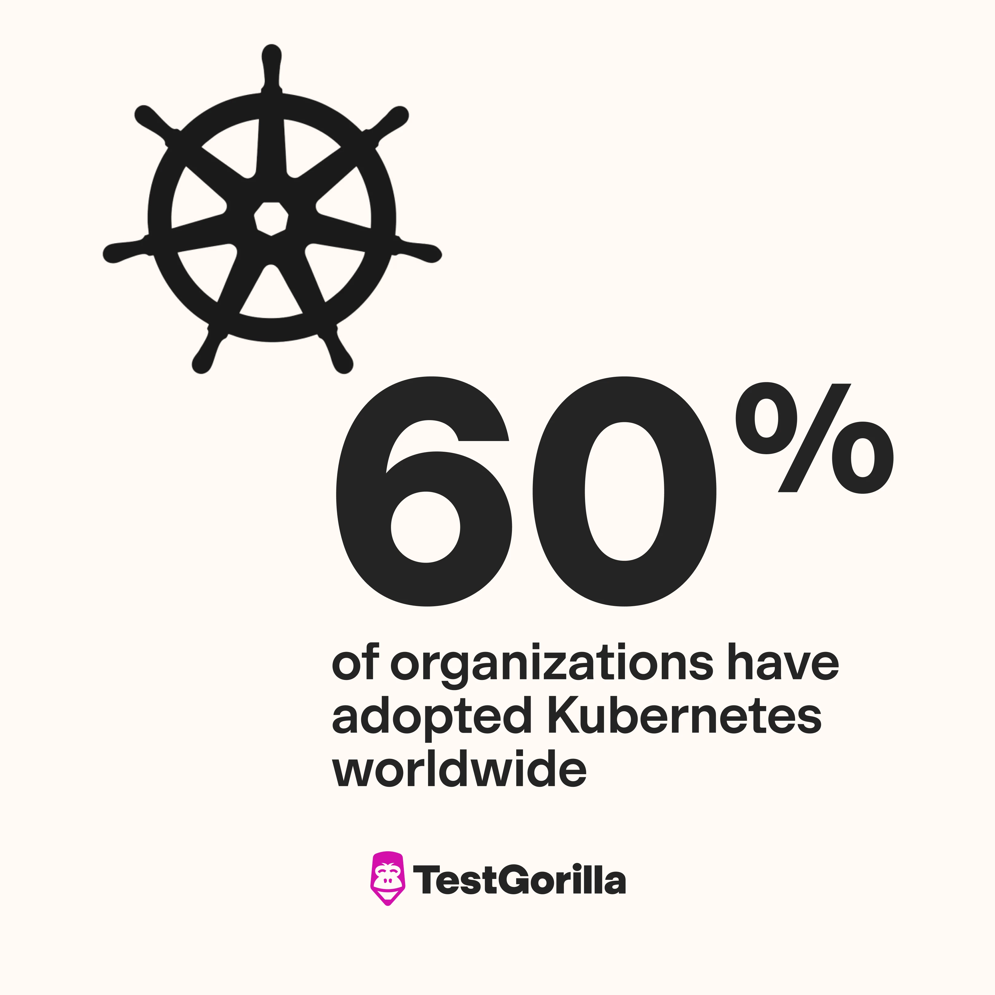 Kubernetes skills are an advantage for senior java developers 