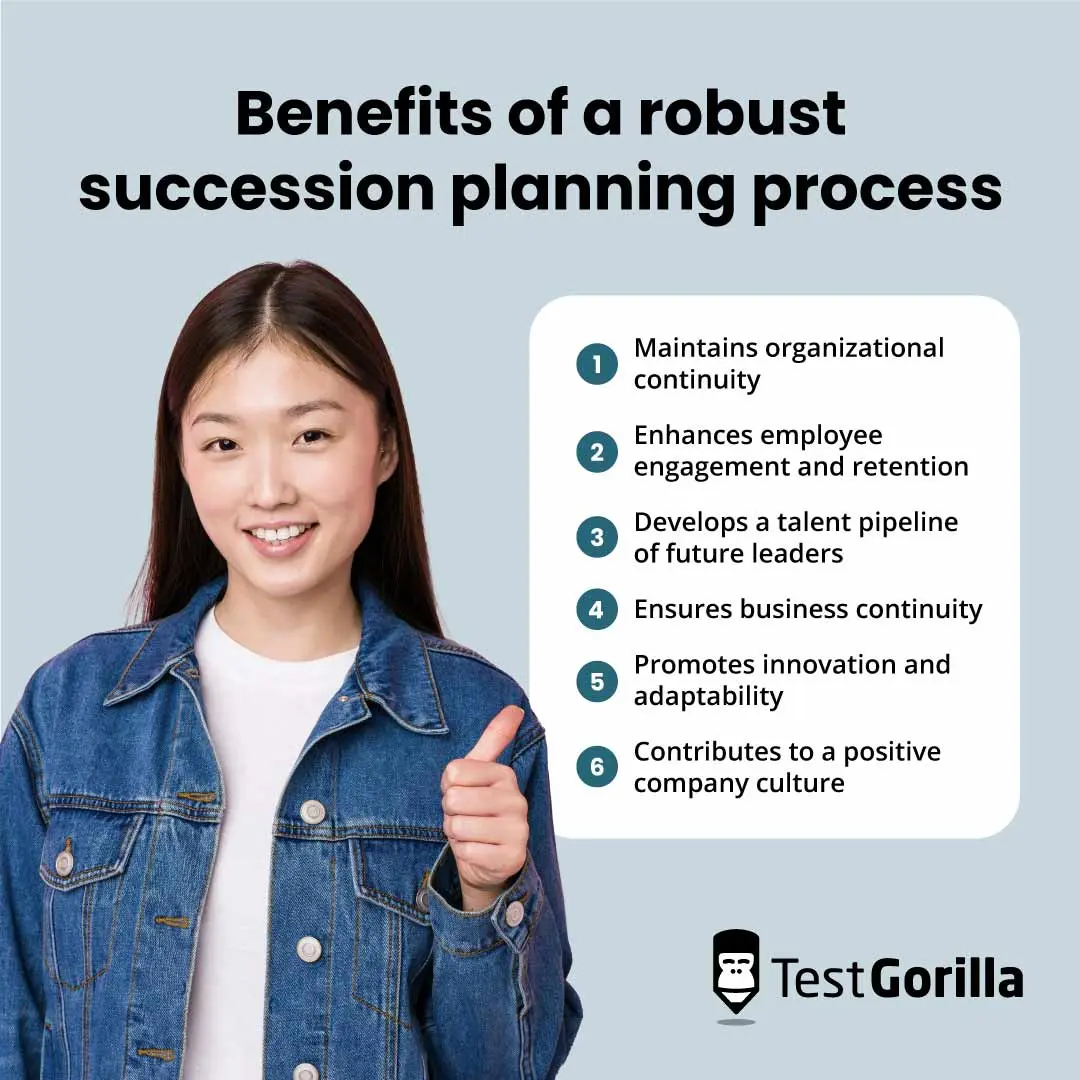 Benefits of a robust succession planning process in the workplace graphic