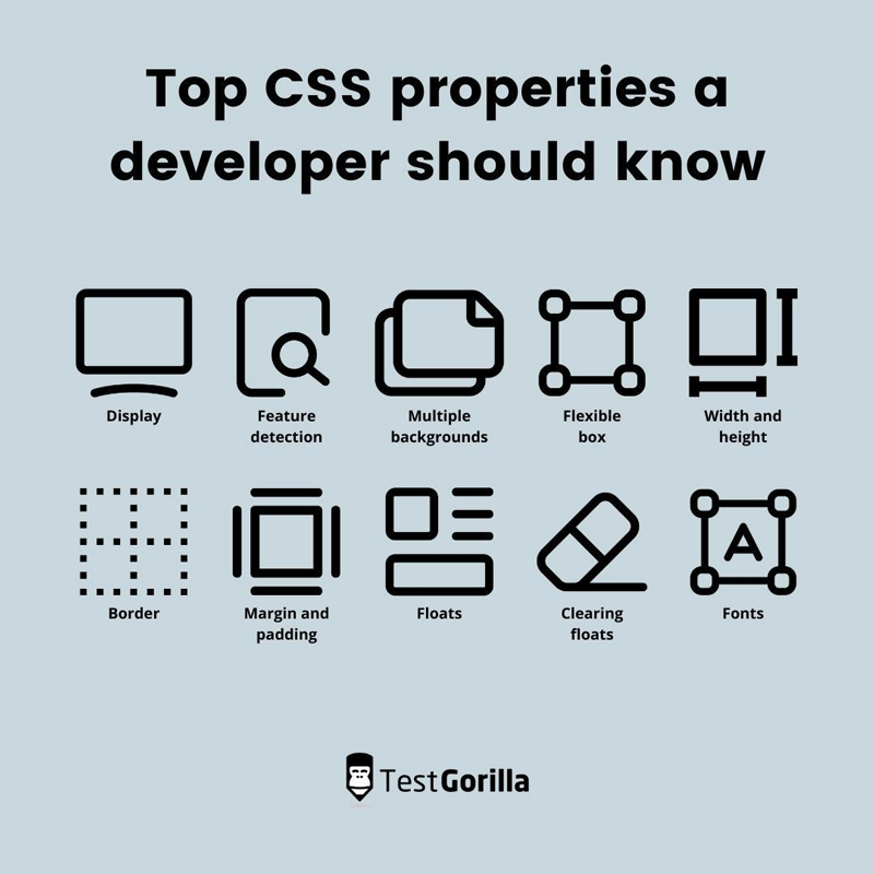 top css properties 