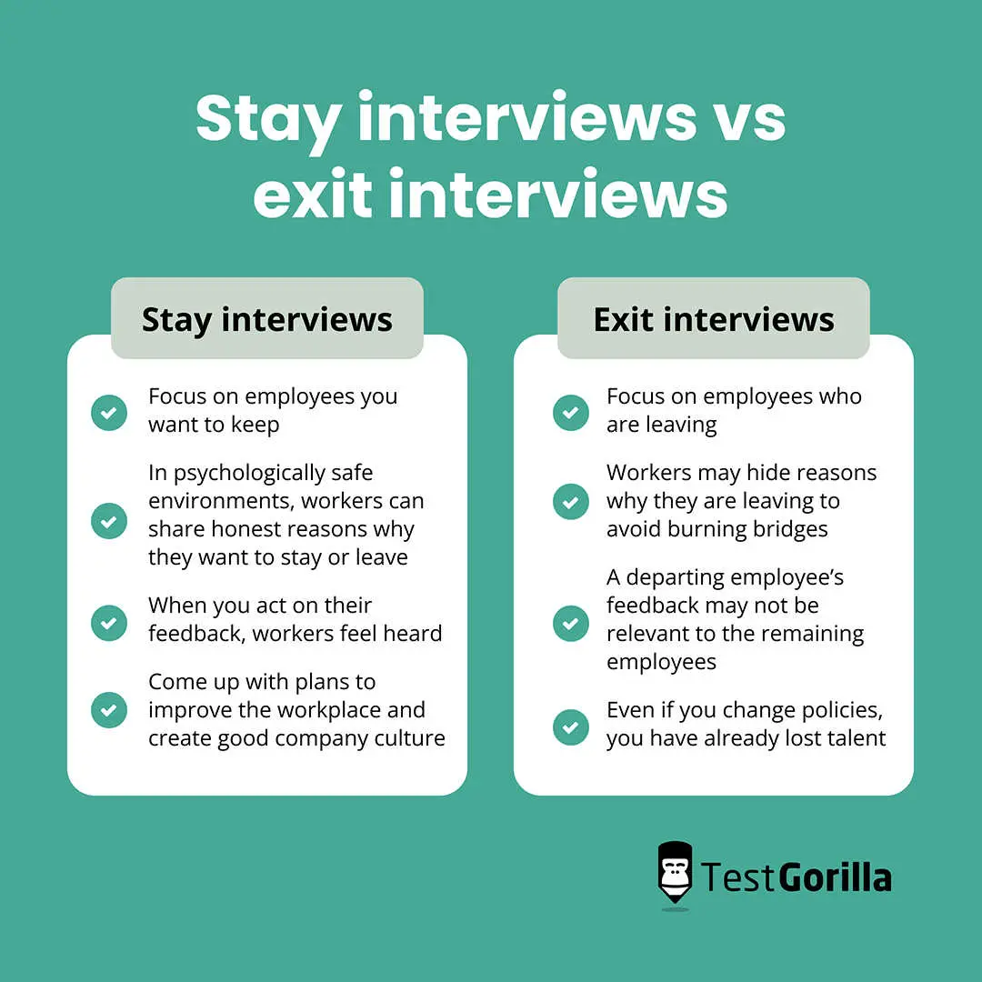 Stay interviews vs exit interviews