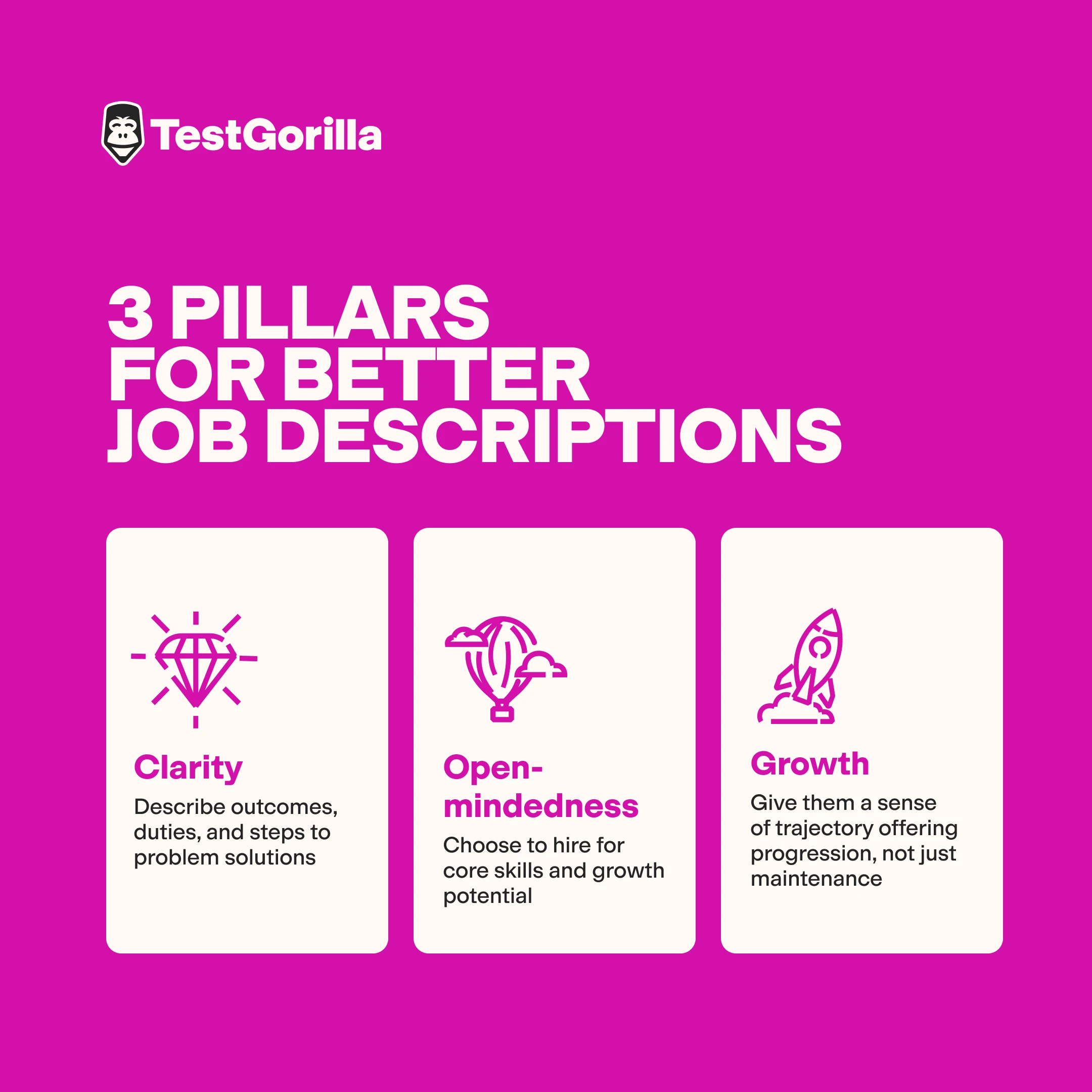 3 pillars for better job descriptions graphic