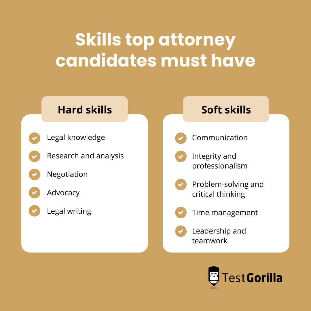 Skills top attorney candidates must have graphic