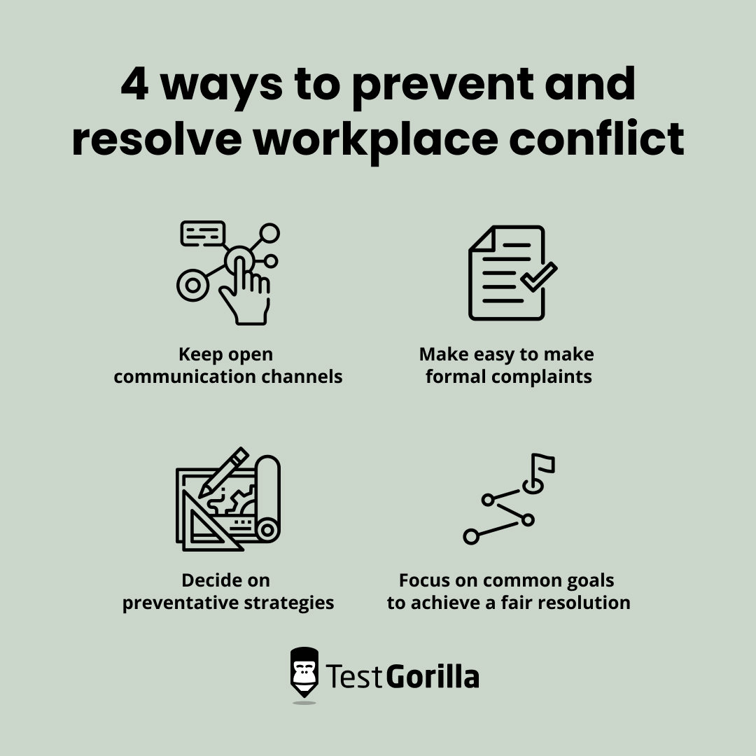 4 ways to prevent and resolve workplace conflict graphic