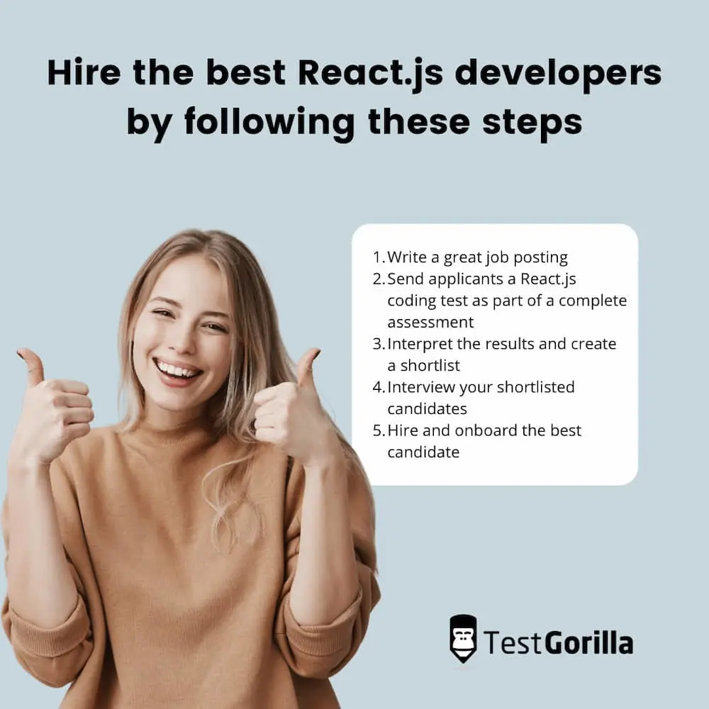 hire a top react.js developer in 5 steps